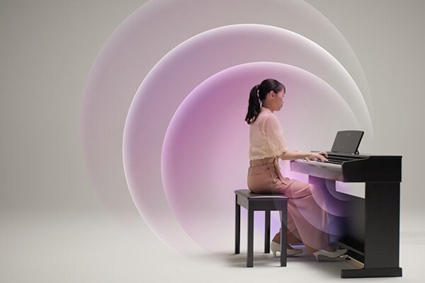 Geluidsgolven die zich verspreiden vanuit een ARIUS-piano