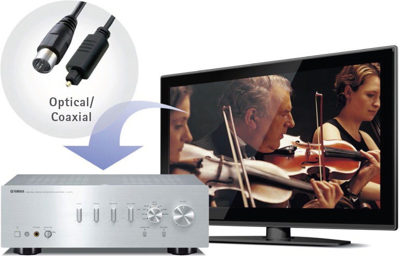 A-S301 - Overzicht - Hifi-componenten - Producten - Home Audio