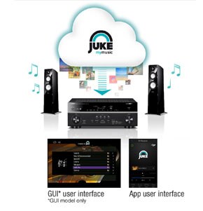 RX-V477 - Overzicht - AV-receivers - Producten - Home Audio