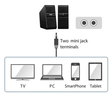 NX-50 - Overzicht - Hifi-componenten - Producten - Home Audio