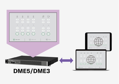 ProVisionaire Kiosk-webserver op DME