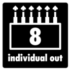 Acht uitgangen om Drum- en Effectkanalen afzonderlijk naar de PA te sturen