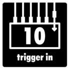 Personaliseer je hybride kit met meerdere ingangen