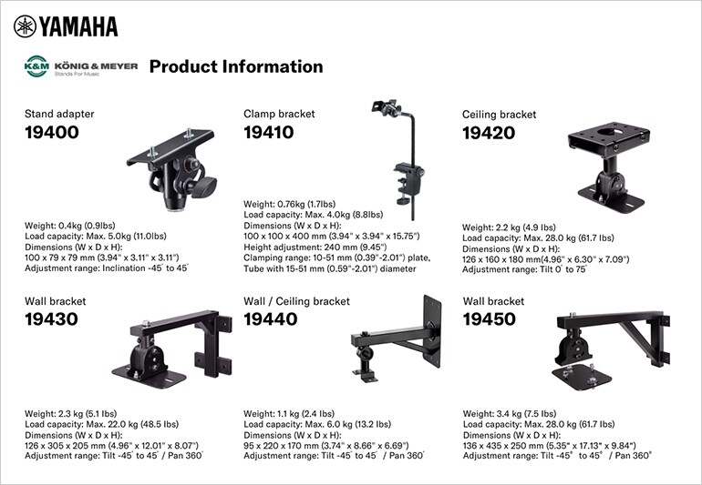 König & Meyer Universele Beugels