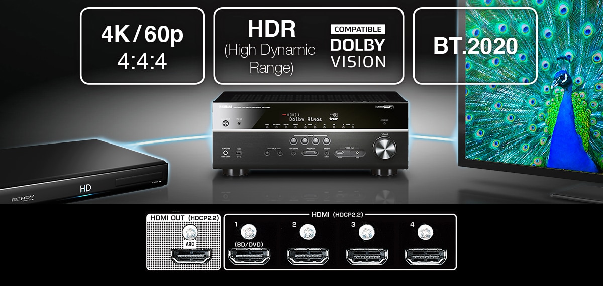 RX-V383 - Overzicht - AV-receivers - Producten - Home Audio