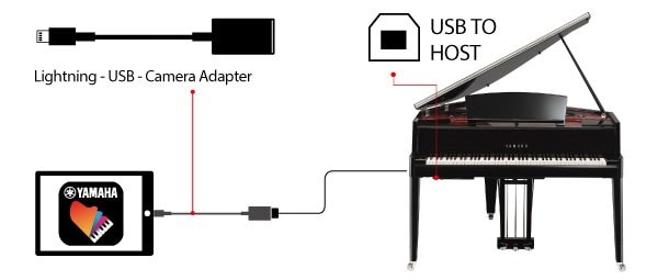 Verbinding maken via een kabel