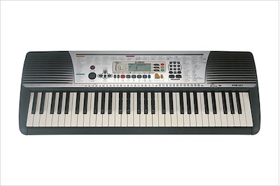 PSR-201