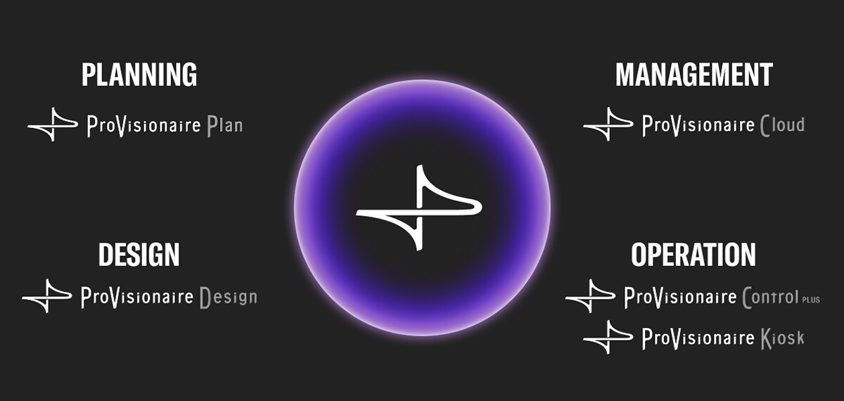 Yamaha ProVisionaire: ProVisionaire Suite — Al uw Yamaha Pro Audio, één platform