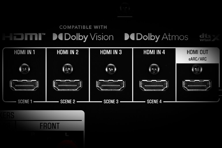 HDMI-poorten van de RX300A.