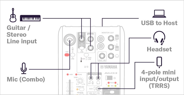 AG03MK2 - Overzicht - AG-serie - Mengpanelen - Producten