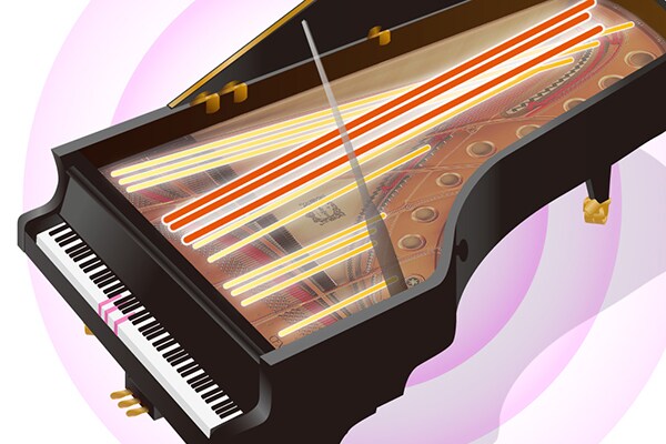 Een afbeelding van Virtual Resonance Modeling Lite (VRM Lite), die de complexe resonantie van de snaren van een vleugel nabootst