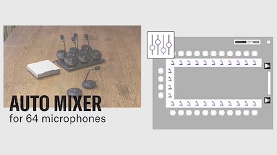 Afbeelding toont ondersteuning voor maximaal 64 draadloze microfoons