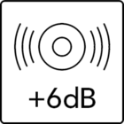 Mega Boost pictogram