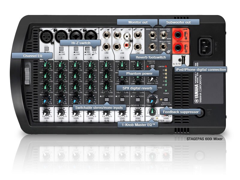 STAGEPAS 400i, 600i - Overzicht - PA-systemen - Producten - Audio