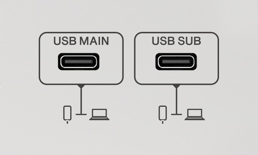Yamaha MGX12: Geoptimaliseerde integratie