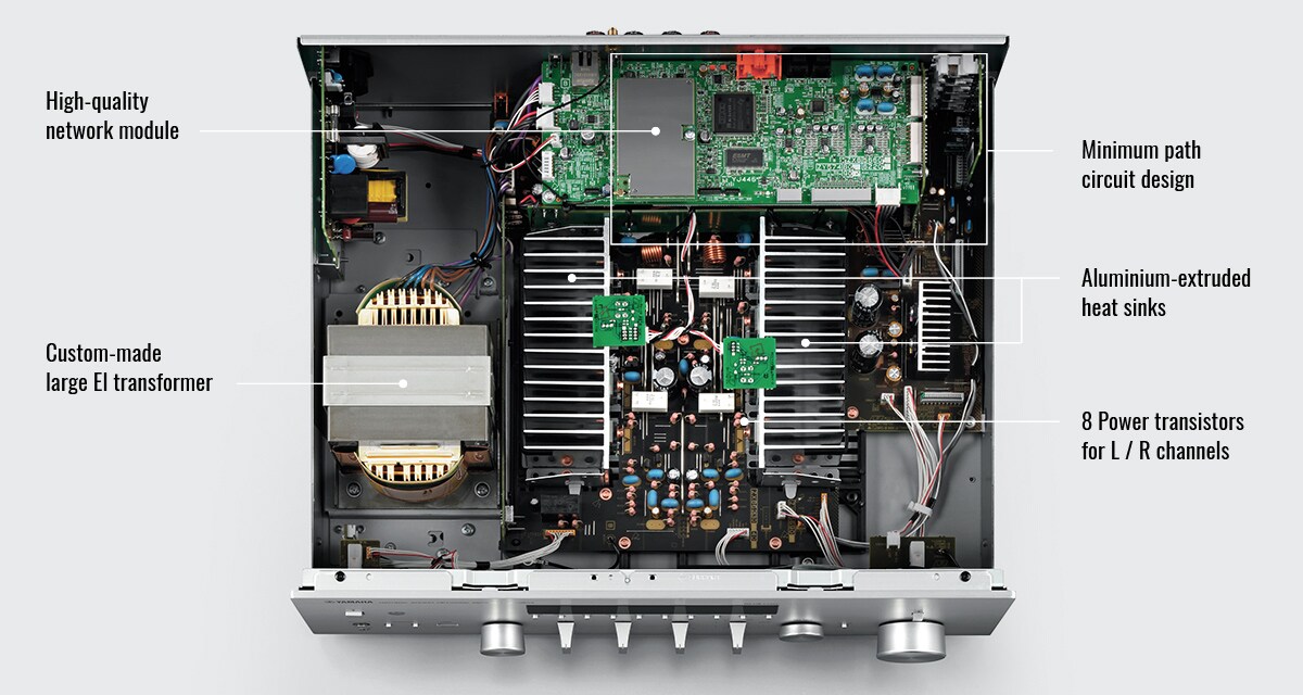 R-N803 - Overzicht - Hifi-componenten - Producten - Home Audio