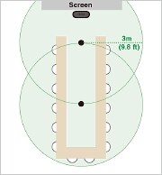 Images of sound pickup range