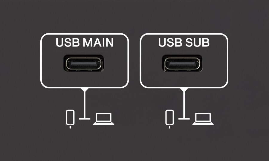 Yamaha URX22: Flexibele integratie