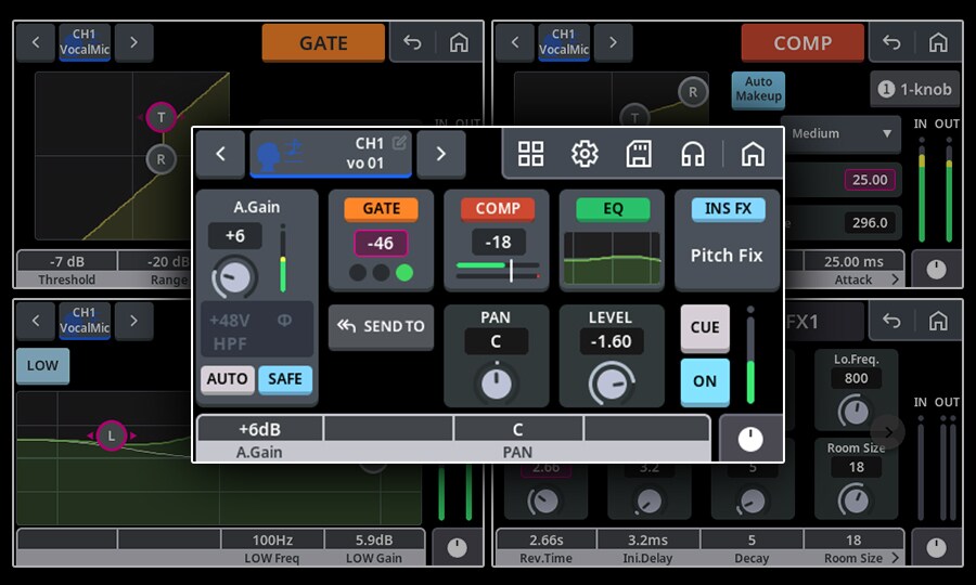 Yamaha URX44: Creatieve tools voor jouw unieke geluid