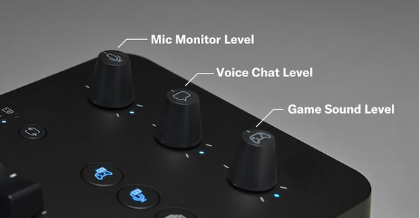 Yamaha ZG02: 3 knobs for intuitive player and game audio control